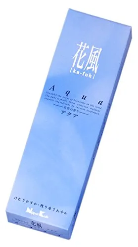 All products
