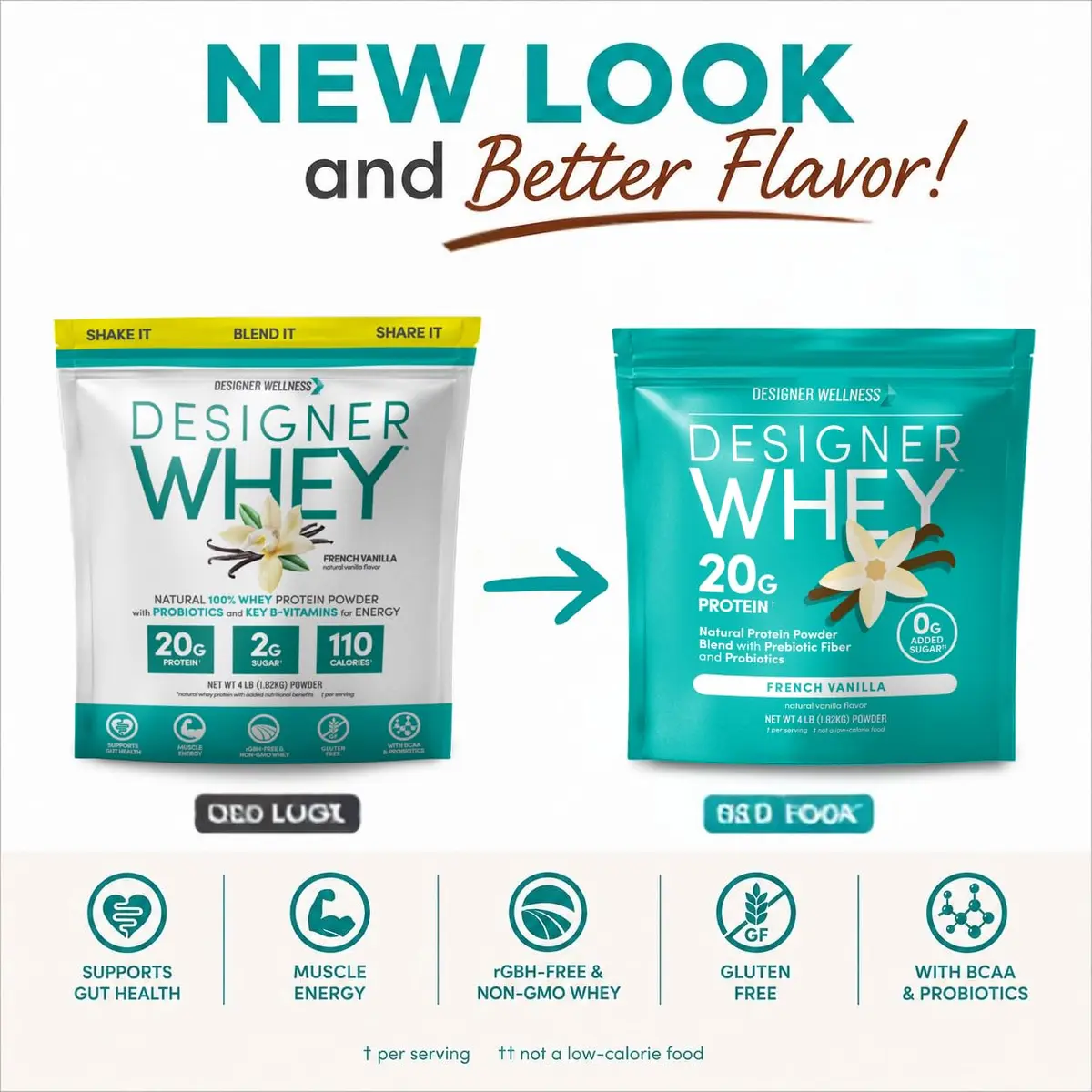 Designer Wellness Vanilla 4 lb Protein Powder | Supports Lean Muscle & Recovery - view 2