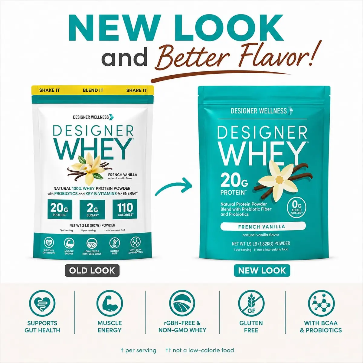 Designer Wellness Vanilla 2 lb Protein Powder | Supports Lean Muscle & Recovery - view 2