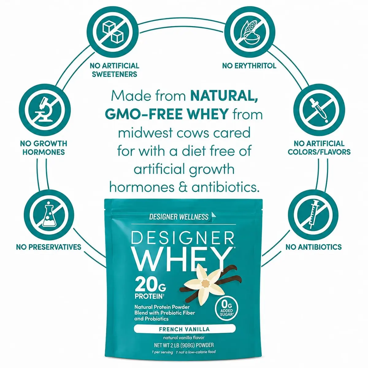 Designer Wellness Vanilla 2 lb Protein Powder | Supports Lean Muscle & Recovery - view 4