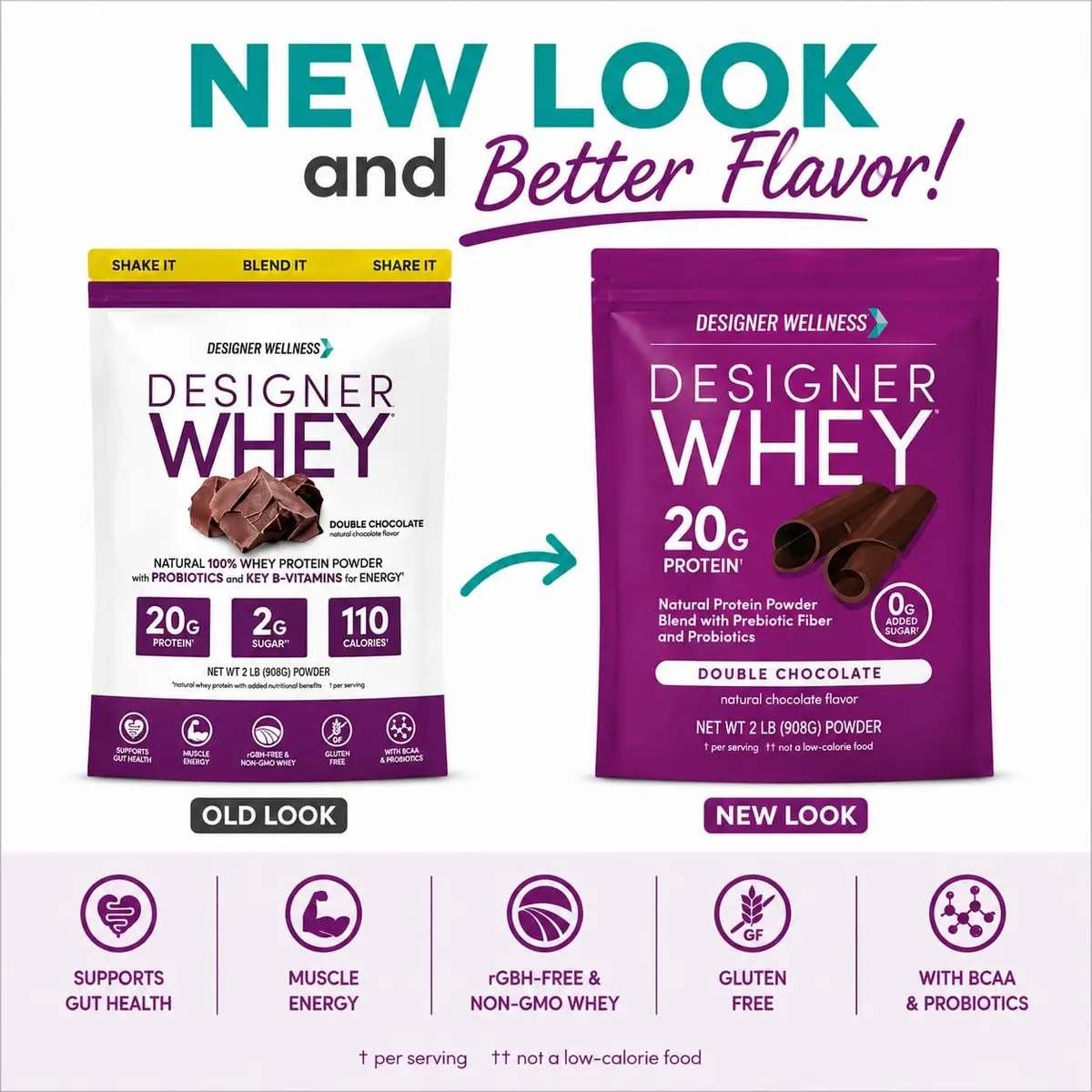 Designer Wellness Double Chocolate Whey Protein Powder 2lb | Natural, GMO-Free, Gluten-Free, Keto Friendly - view 2