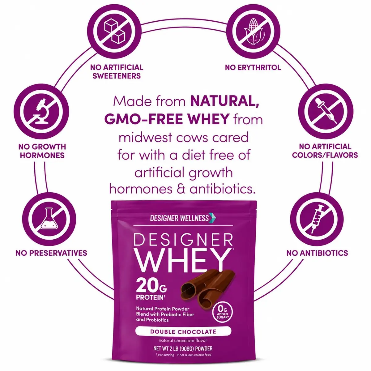 Designer Wellness Double Chocolate Whey Protein Powder 2lb | Natural, GMO-Free, Gluten-Free, Keto Friendly - view 4