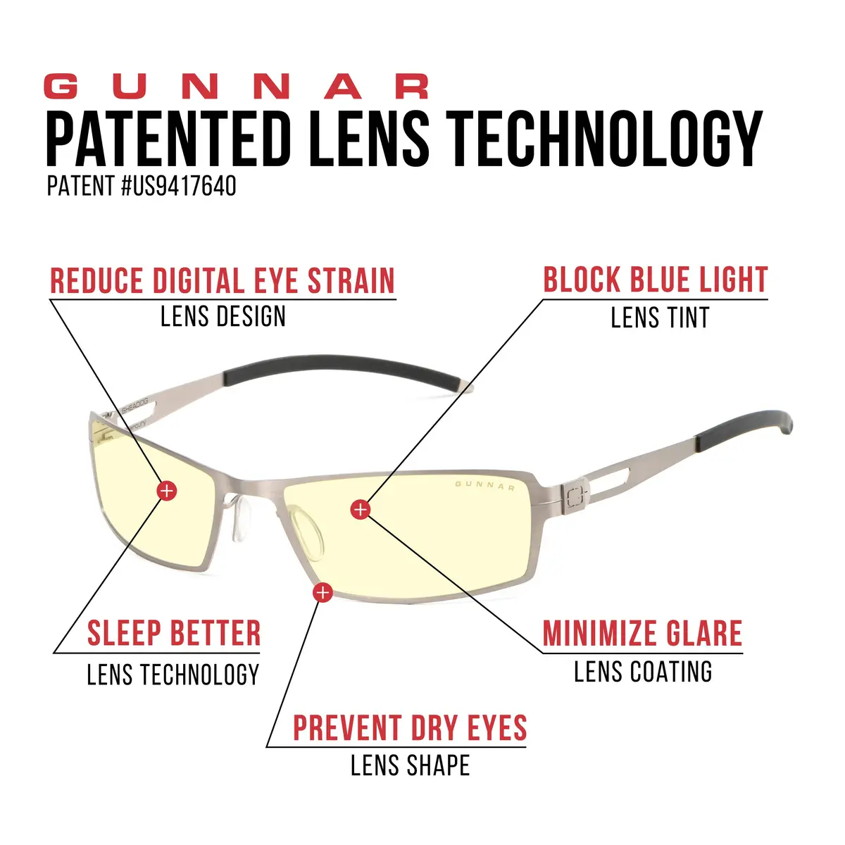 Gunnar Optiks Blue Light Blocking Glasses | Computer & Gaming Eyewear for Adults - view 3