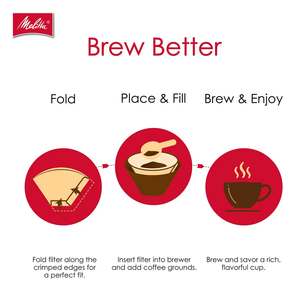 Melitta #4 Unbleached Coffee Filters, Natural Brown Cone Filters, 100 Count (Pack of 6) | Flavor-Enhancing Microfine Perforations - view 10