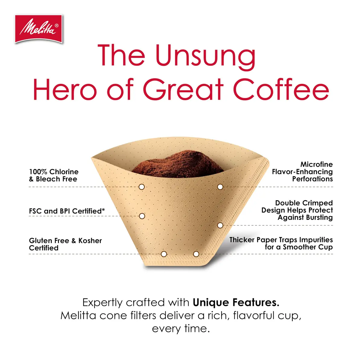 Melitta #4 Unbleached Coffee Filters, Natural Brown Cone Filters, 100 Count (Pack of 6) | Flavor-Enhancing Microfine Perforations - view 3