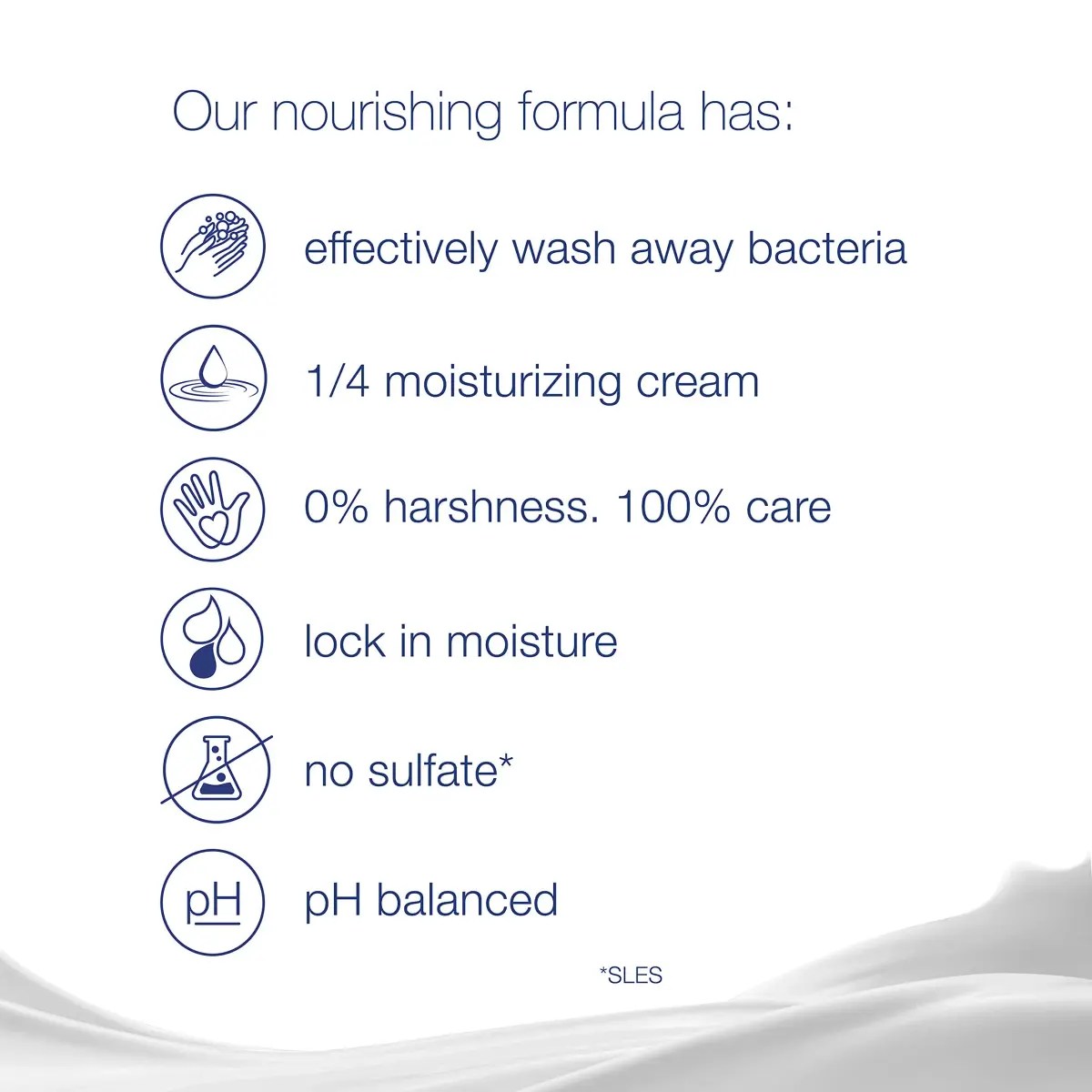 Dove White Beauty Bar Moisturizing Face, Body & Hand Soap 100g (3.5oz) | Gentle Cleanser for Dry Skin - view 3