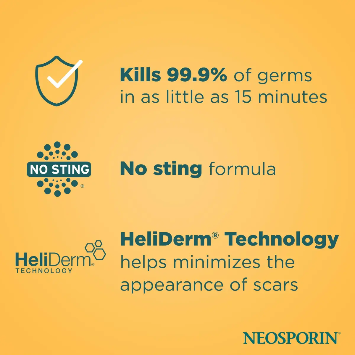 Neosporin Original First Aid Antibiotic Ointment 1 Oz | Triple Antibiotic Formula for Minor Wounds & Scars - view 4