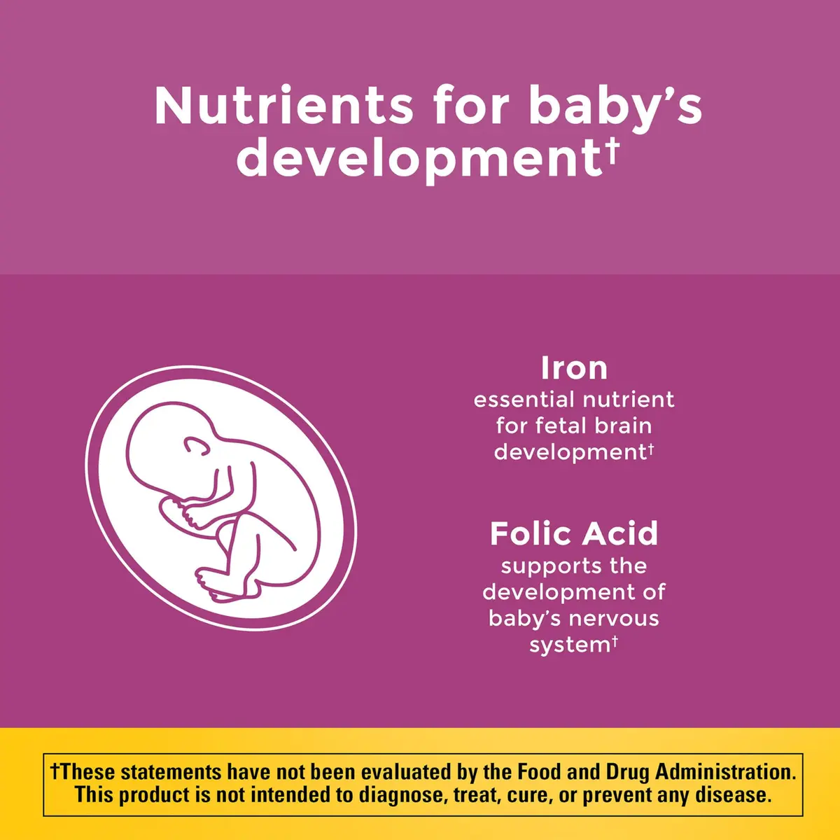 Nature Made Prenatal Multivitamin with Folic Acid, 250 Tablets | Supports Baby & Mom's Health - view 2