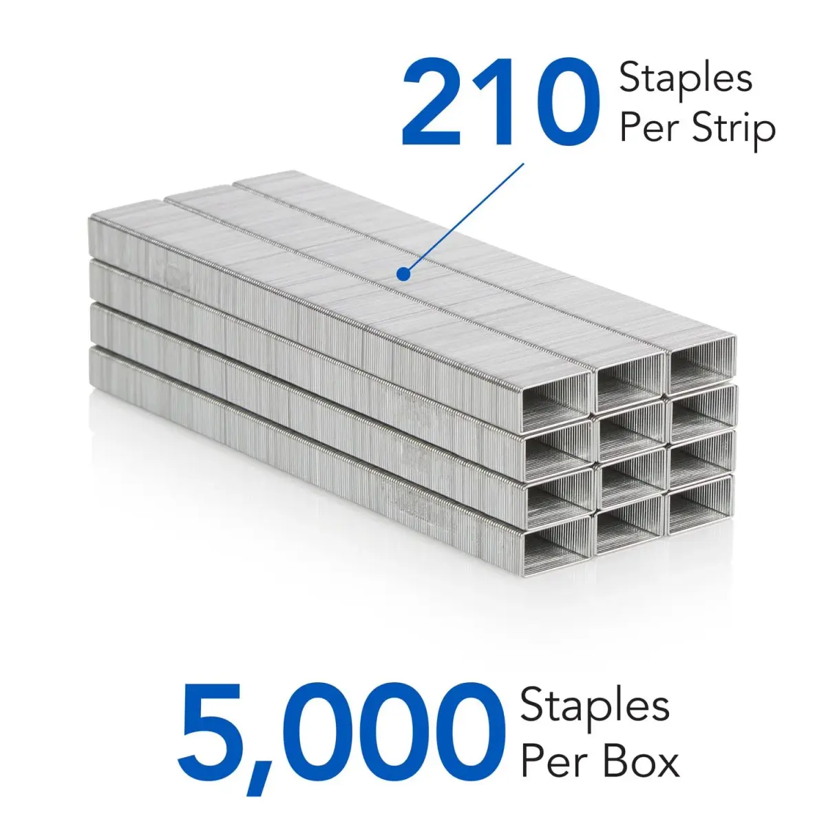 Swingline Standard Staples 5000 Count (25 Sheets Capacity) | Reliable Performance for Office & Home - view 3