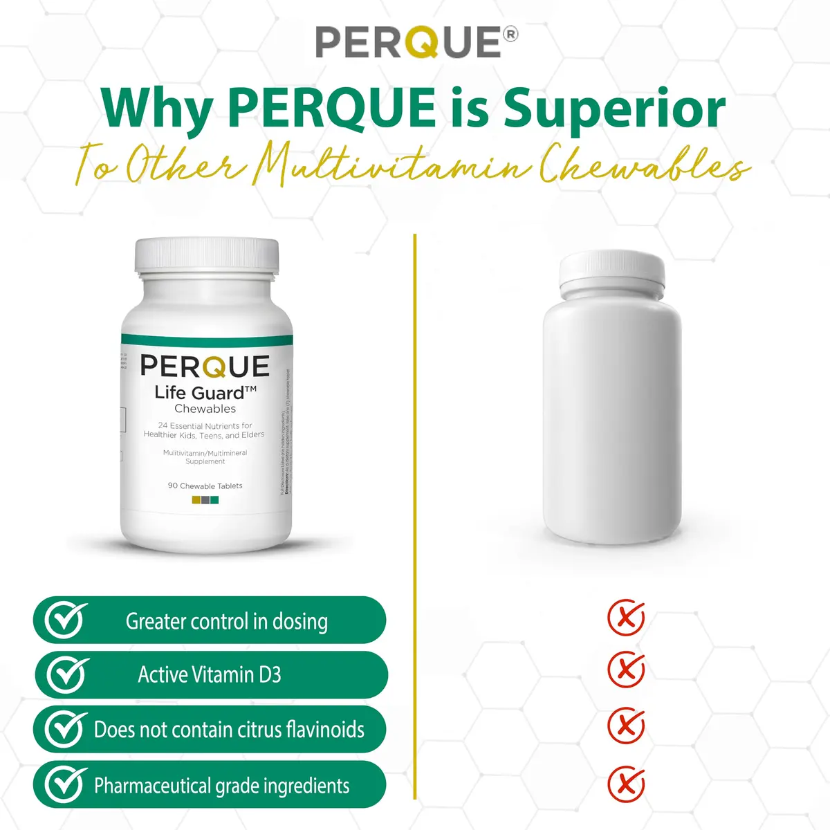 PERQUE Life Guard Chewables Cherry 90 Count | Unisex Multivitamin & Mineral Supplement - view 8