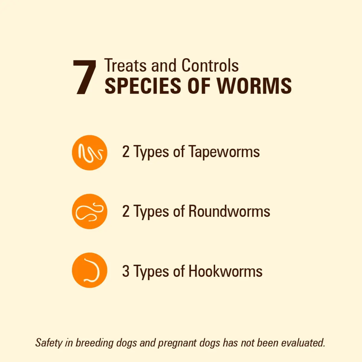 WORM X PLUS 7 Way De-Wormer Chewables for Dogs | Broad Spectrum Tapeworm & Hookworm Control (2 Count) - view 3