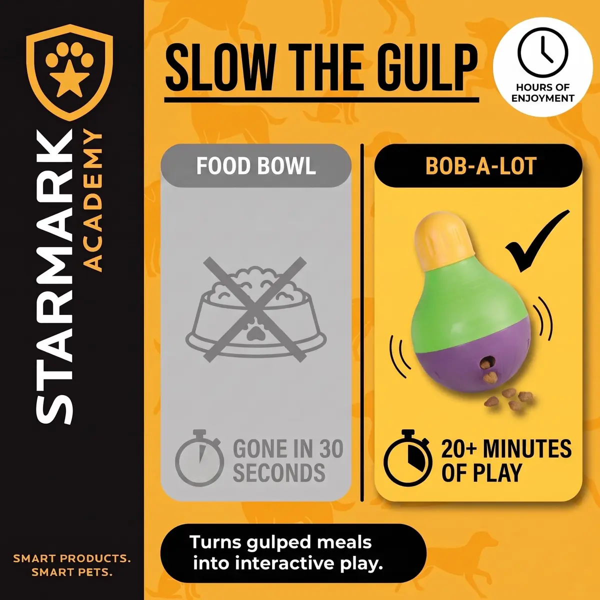 Starmark Treat Dispensing Bob-A-Lot Large Dog Interactive Feeder Toy | Adjustable Food Flow & Wobbling Fun - view 5