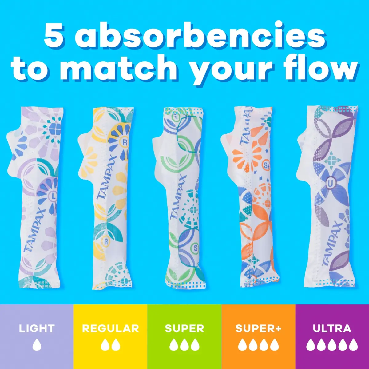 Tampax Pearl Tampons Multipack Light/Regular/Super Absorbency 47 Count | Dermatologist Tested Tampon - view 4