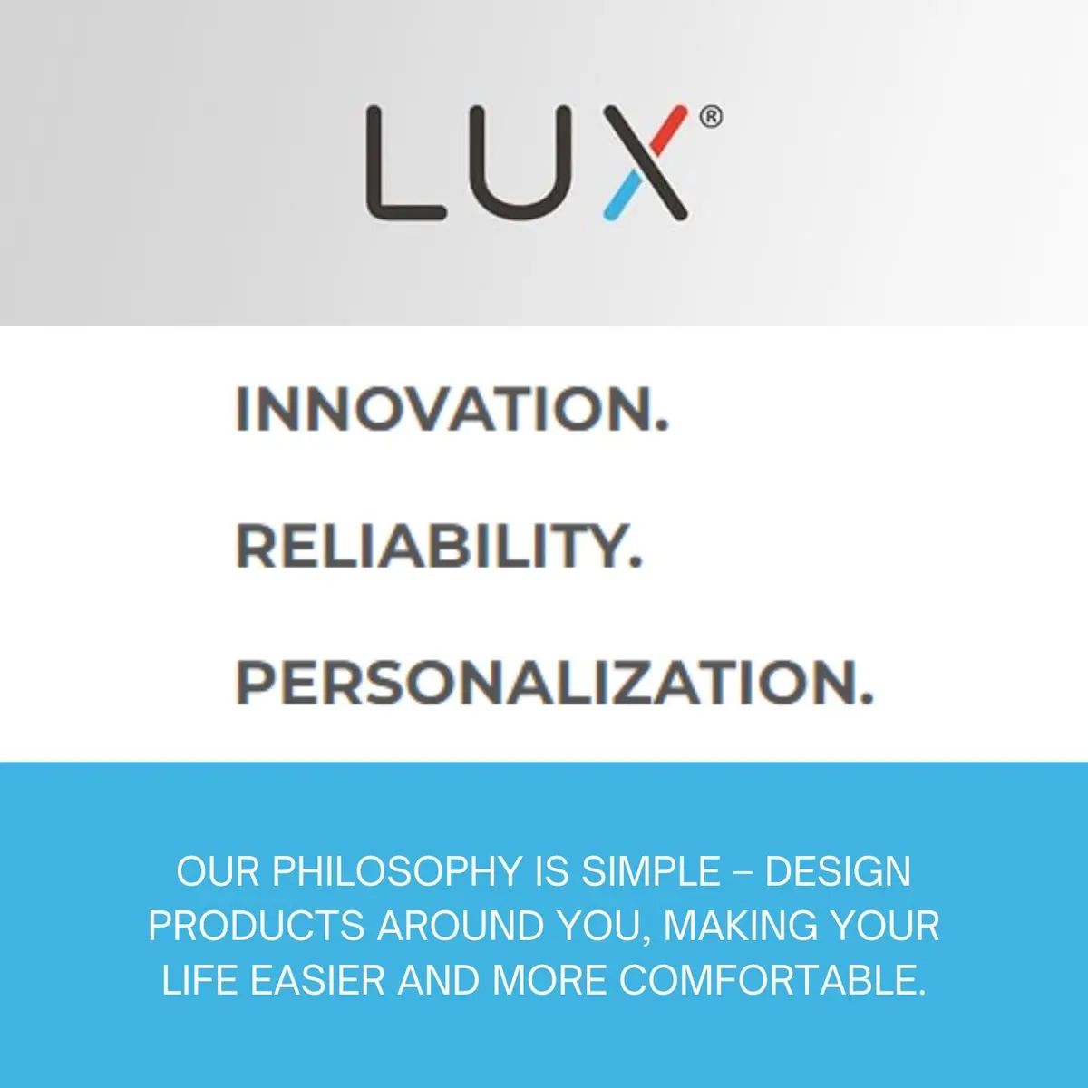 LUX ELV4 Programmable Line Voltage Thermostat | 5/2-Day Heating Control, Wall Mount, 120/240V - view 6