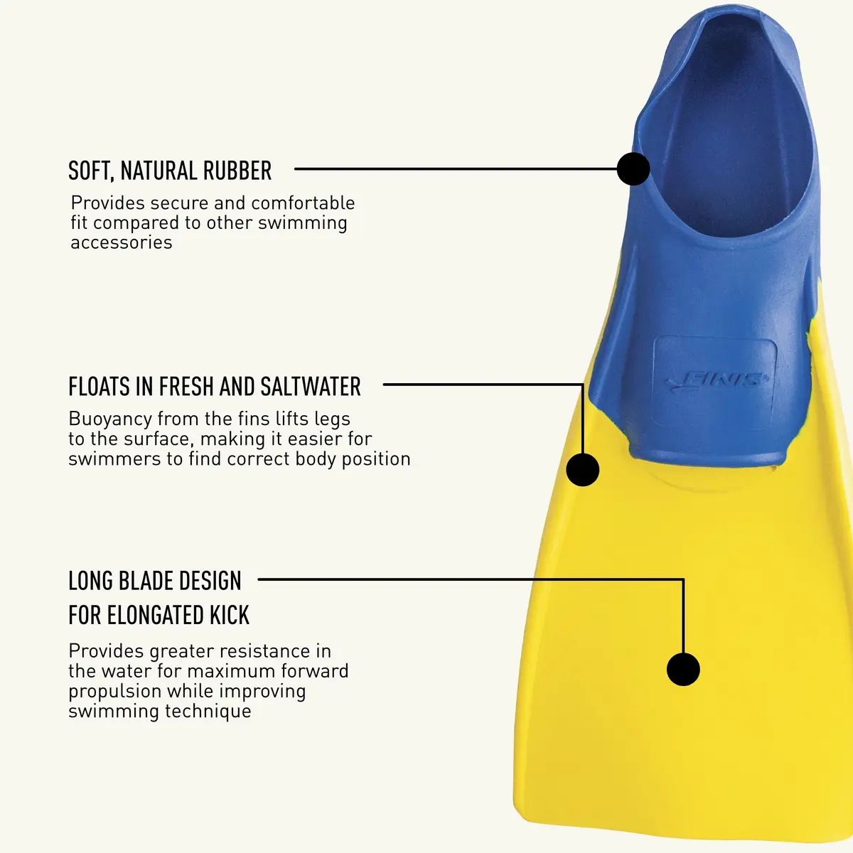 FINIS Long Floating Swim Fins XS (25cm / 11in) | Improves Kick Technique & Body Position - view 4