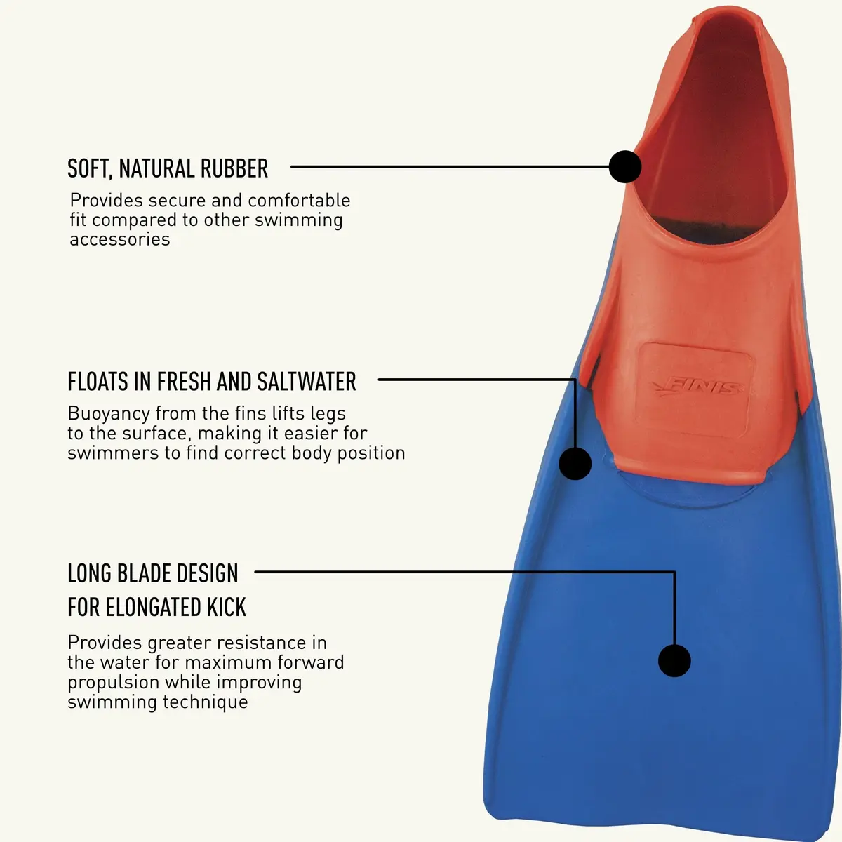 FINIS Long Floating Swim Fins M (2.27 kg / 5 lb) | Improves Kick Technique & Body Position - view 4