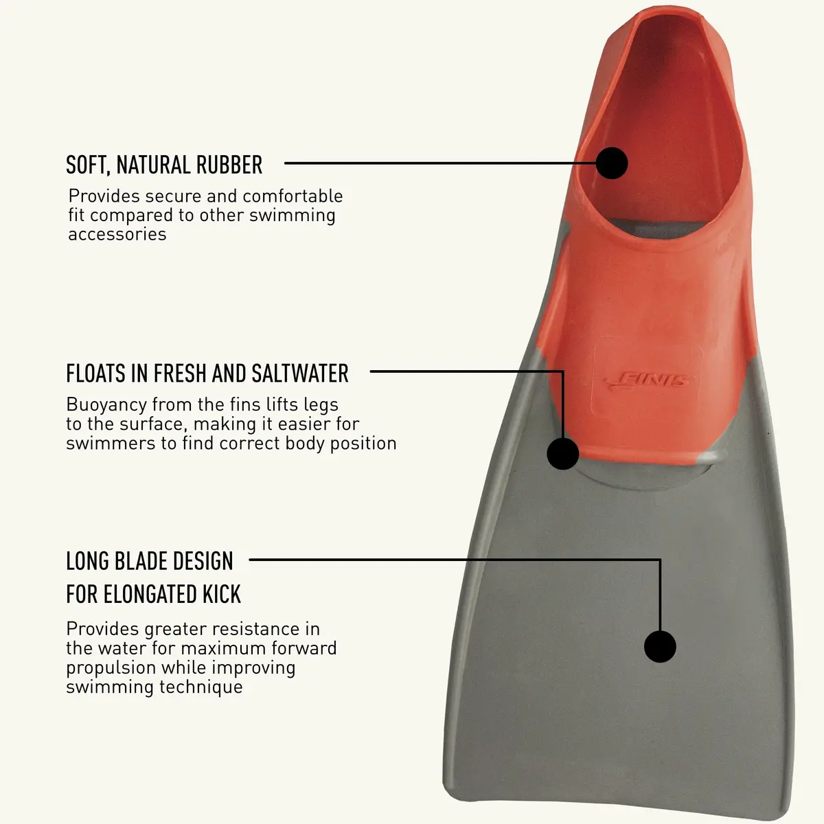 FINIS Long Floating Swim Fins L (42cm/20.98in) | Buoyant Training Aids for Kick Technique - view 4