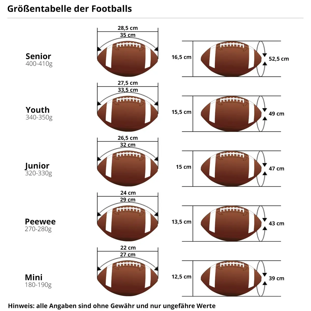 Wilson NFL Official Dallas Cowboys Composite Leather Football | 1 lb (0.45 kg) - view 3