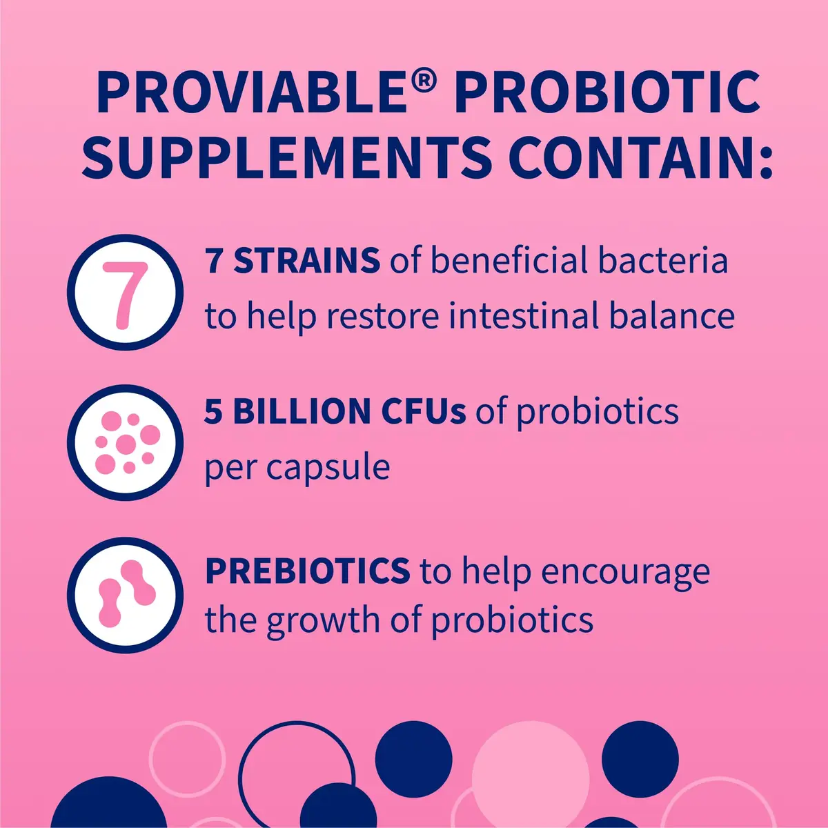 Nutramax Proviable Probiotics + Prebiotics for Dogs & Cats, Capsules, 80ct | Supports Gut Balance & Digestive Health - view 9
