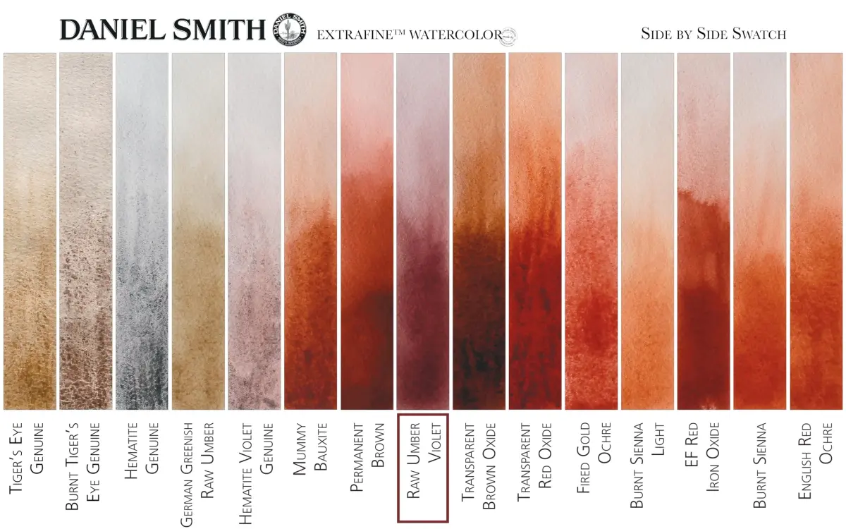 DANIEL SMITH Raw Umber Violet Extra Fine Watercolor Paint 15ml (0.5 Fl Oz) - view 3
