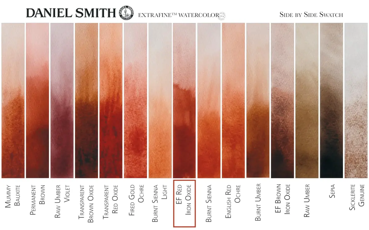 DANIEL SMITH Red Iron Oxide Iridescent Watercolor Paint 15ml (0.5 Fl Oz) | ASTM D4236 Certified - view 4