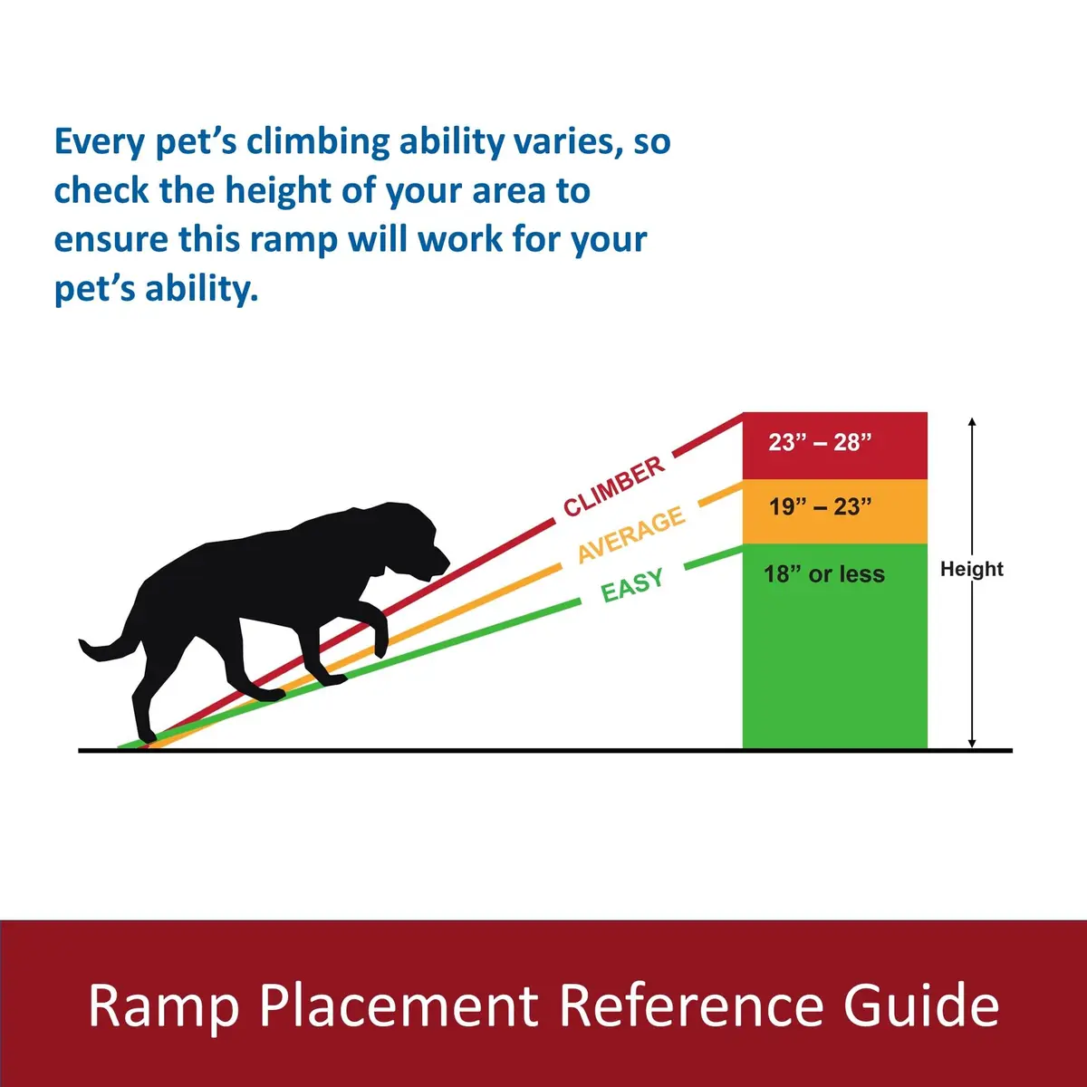 TRIXIE Folding Pet Ramp, Black | Non-slip, Lightweight, Supports 200 lbs, 61.4" Long - view 5