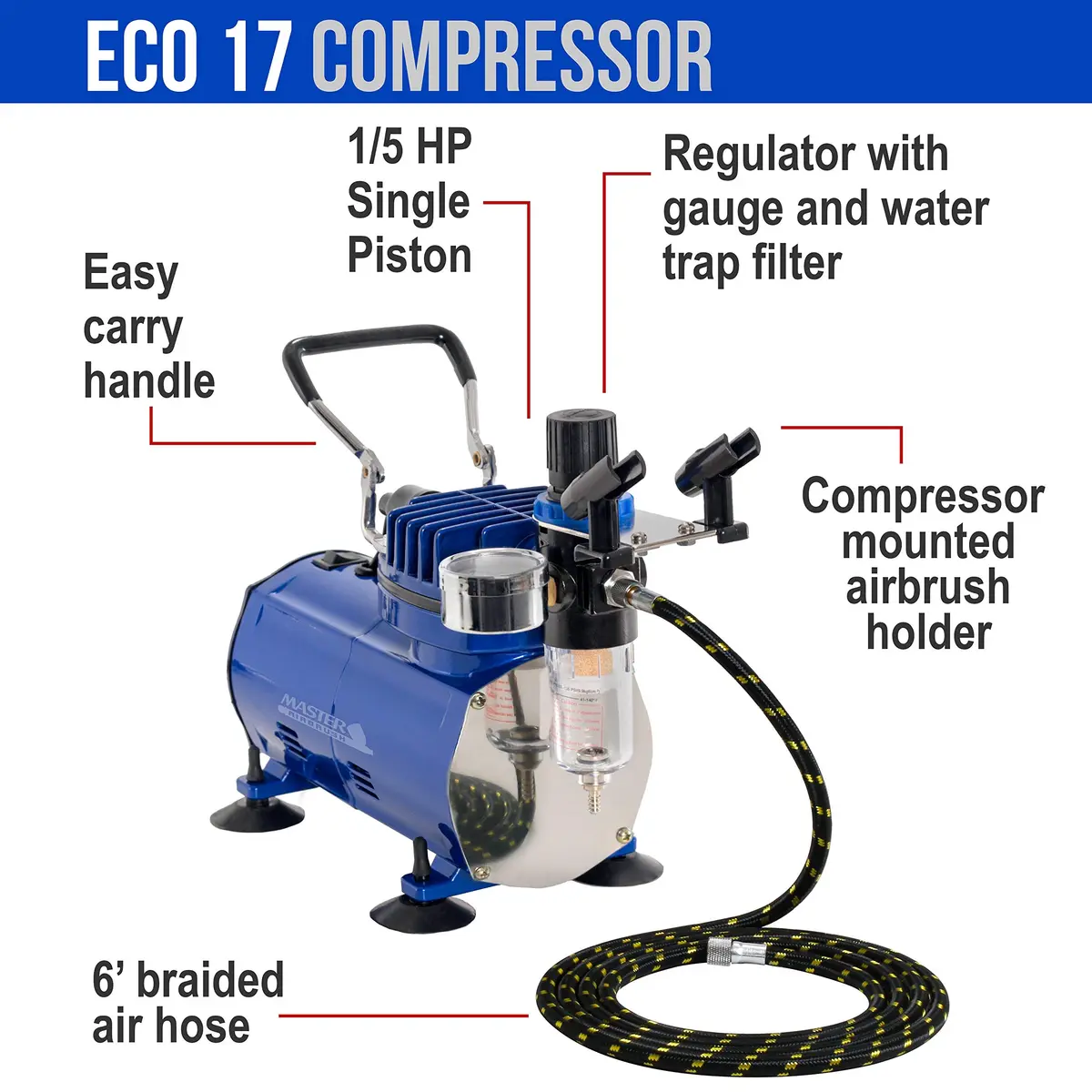 Master Airbrush Multi-Purpose Gravity Feed Air Brush Kit & Air Compressor | Portable, 23L/min, 110-120V - view 4
