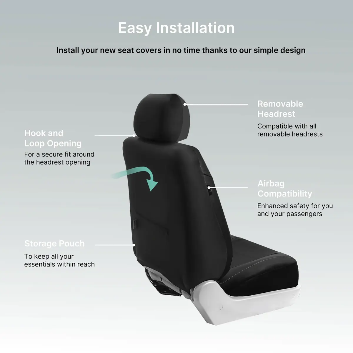 FH Group Front Set PU Leather Car Seat Covers for Low Back Seat with Removable Headrest | Universal Fit & Airbag Compatible, Black - view 9