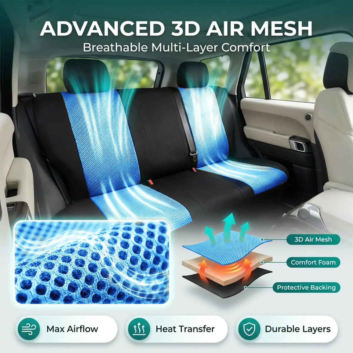 FH Group Automotive Full Car Seat Covers for SUV, Trucks, Sedan and More - Universal Fit Front High Back & Rear Solid Bench Design Interior Accessories - 3D Air Mesh Fabric Center Panel - Blue | Breathable & Washable - view 3