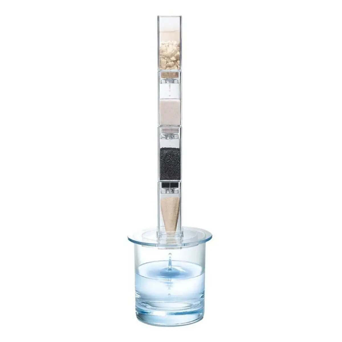 4M Green Science Clean Water Science DIY Water Filtration Kit | Ages 5-15 - view 3