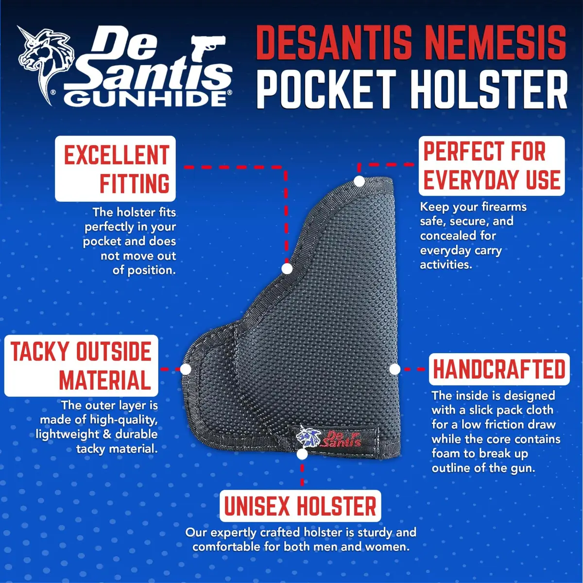 DeSantis Nemesis Pocket Holster for Concealed Carry - Black | Ambidextrous, Lightweight, Durable - view 6
