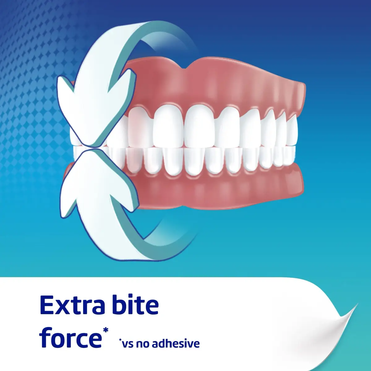 Poligrip Denture Adhesive Cream Ultra Fresh Mint 40g (1.41 oz) | Strong All-Day Hold - view 3