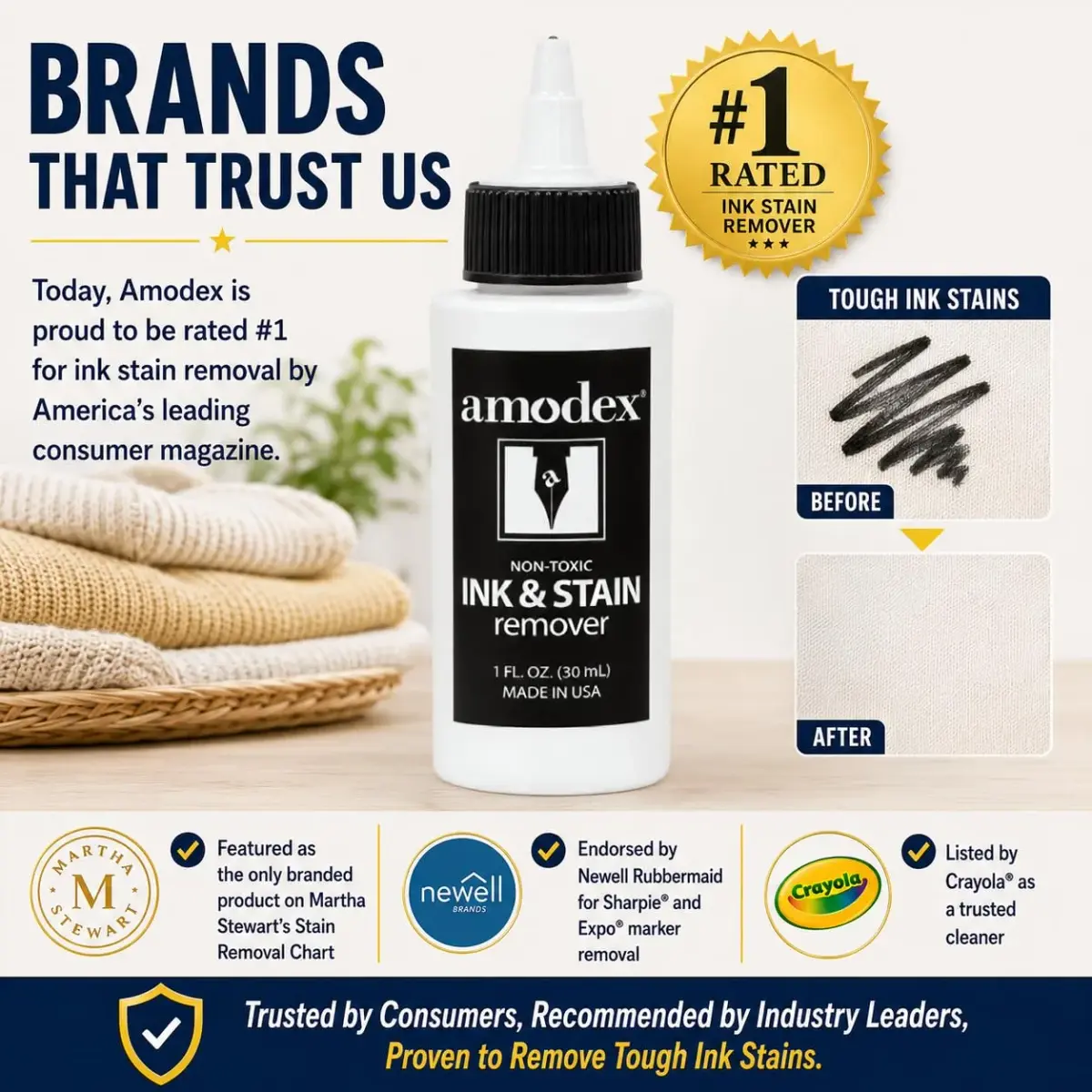 Amodex Ink & Stain Remover 30ml (1 Fl Oz) | Tough Stain Removal for Fabrics, Skin & Surfaces - view 8
