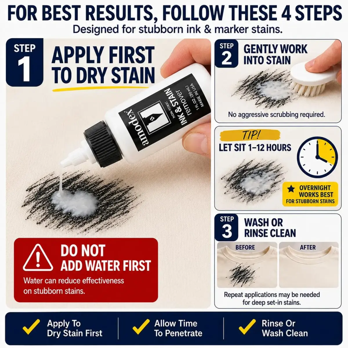 Amodex Ink & Stain Remover 30ml (1 Fl Oz) | Tough Stain Removal for Fabrics, Skin & Surfaces - view 4
