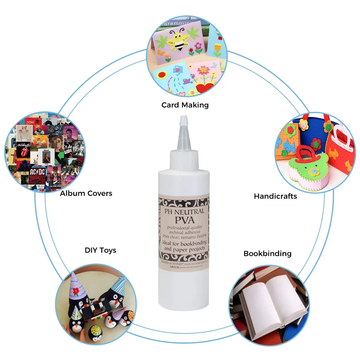 Books By Hand PH Neutral PVA Adhesive 8 Oz | Acid-Free, Water-Remoistenable for Paper & Art - view 5