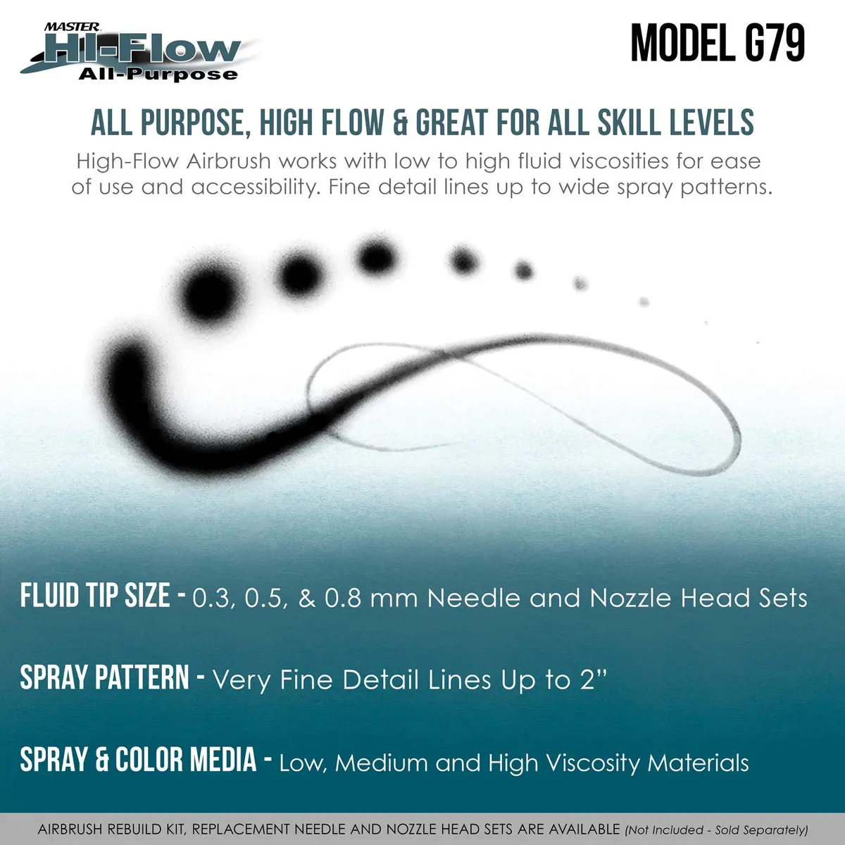 Master Airbrush G79 Precision Fixed Dual-Action Trigger Style Airbrush Set with 3 Tip Sizes & Cups | Gravity Feed - view 5