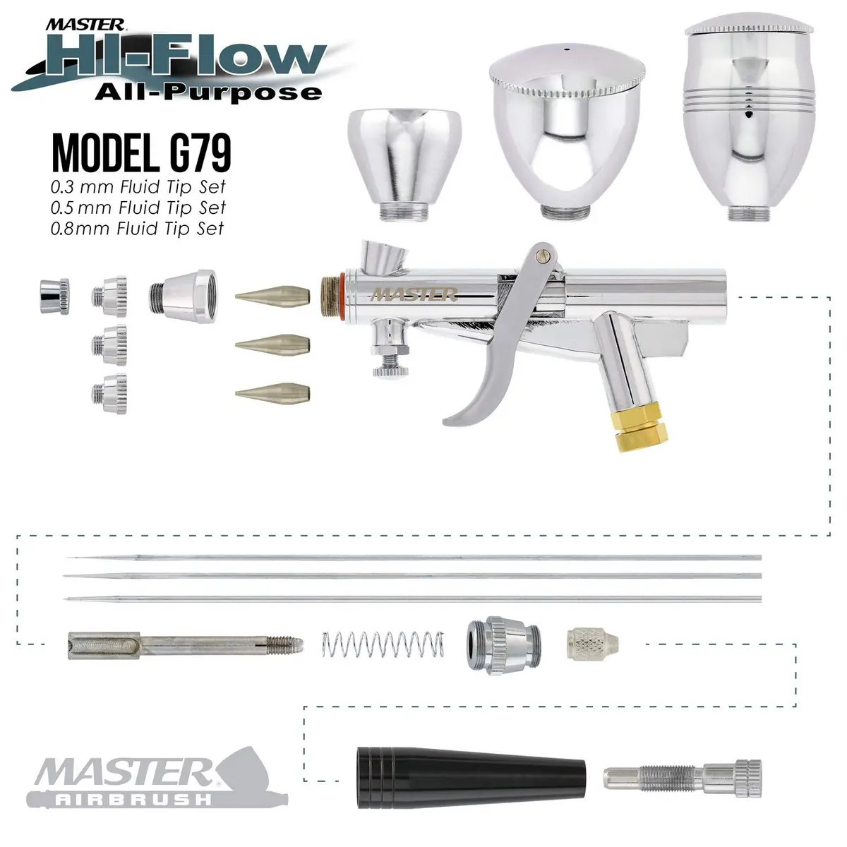 Master Airbrush G79 Precision Fixed Dual-Action Trigger Style Airbrush Set with 3 Tip Sizes & Cups | Gravity Feed - view 3