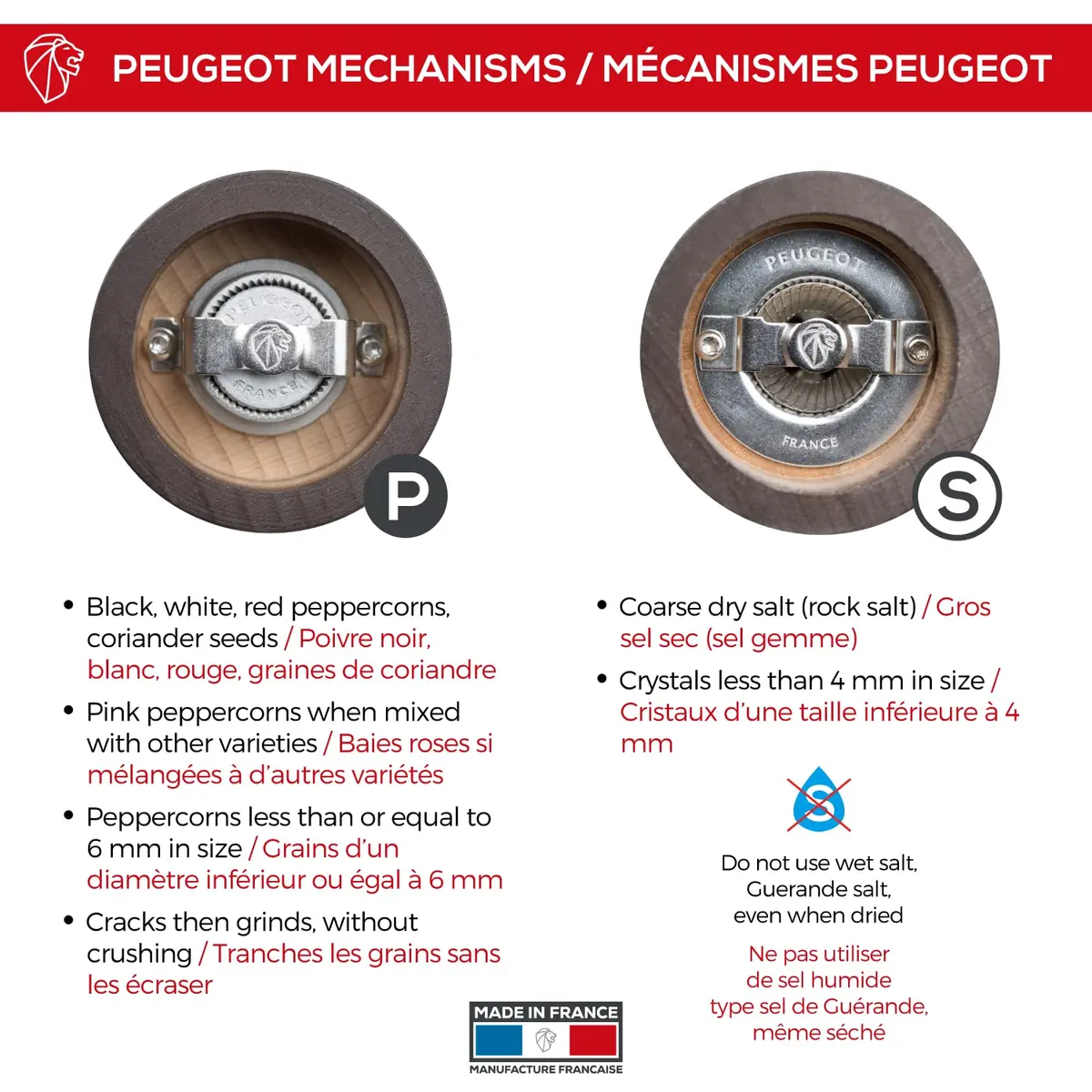 Peugeot Paris u’Select Salt and Pepper Mill Set 7in (17.9cm) | Precision Grinding for Flavor - view 3