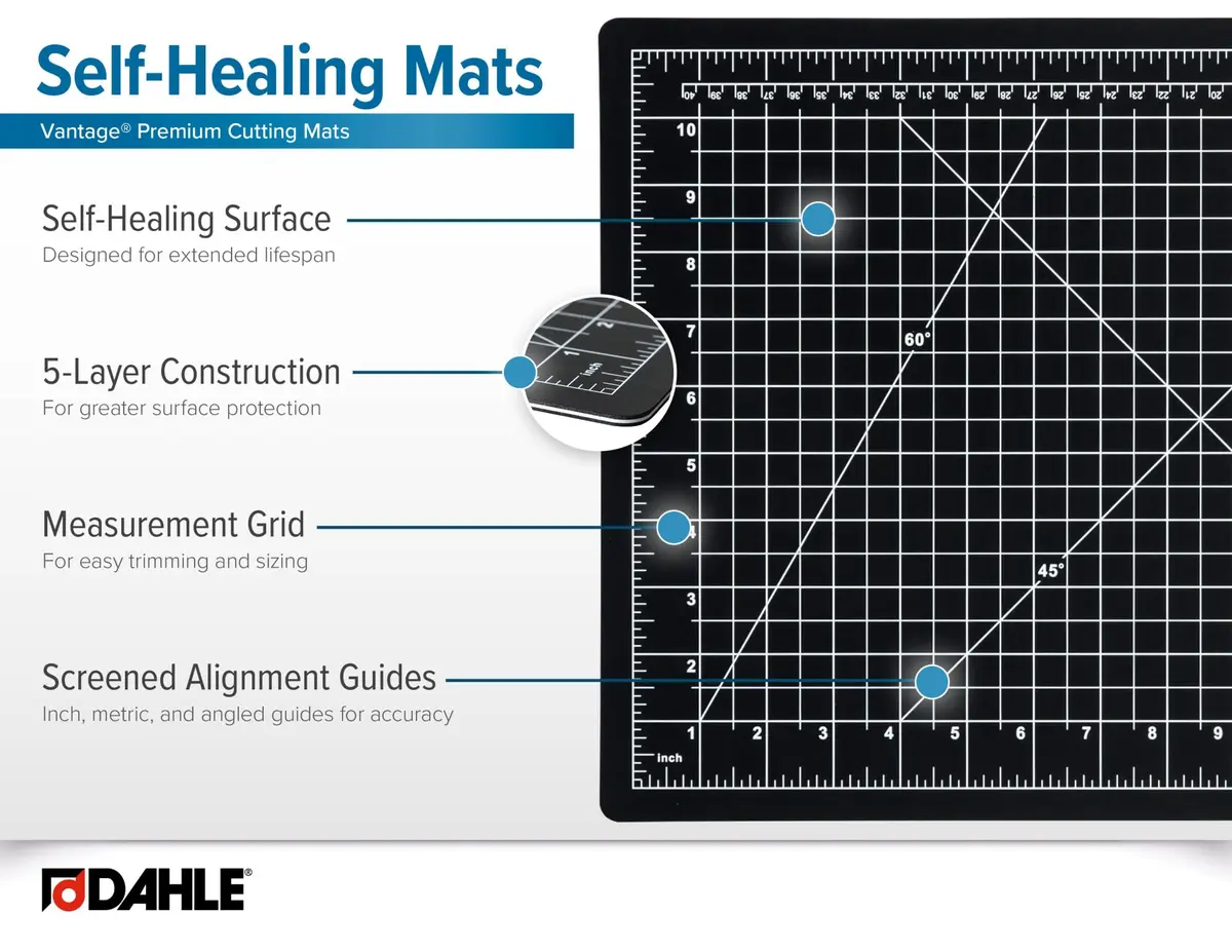 Dahle Vantage 10673 Premium Self-Healing Cutting Mat, 24"x36" | 5-Layer PVC, 1/8" Thick, Black - view 4