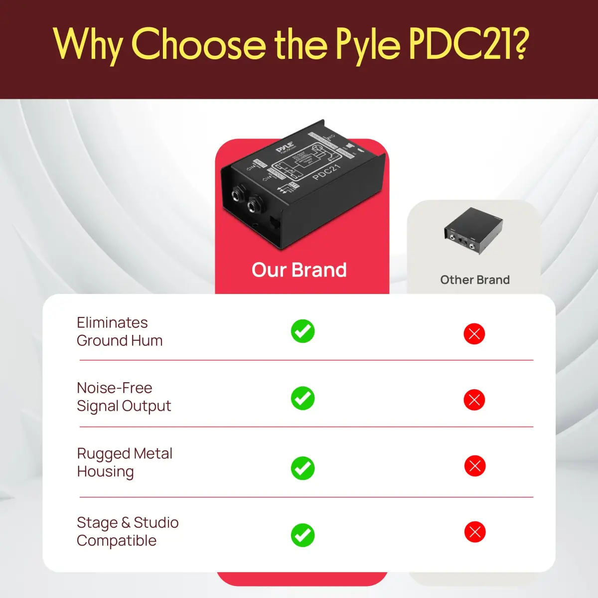 Pyle PDC21 Passive DI Box | 10.5 cm x 7.6 cm x 4.5 cm (4.1" x 3.0" x 1.8") Hum Eliminator - view 7