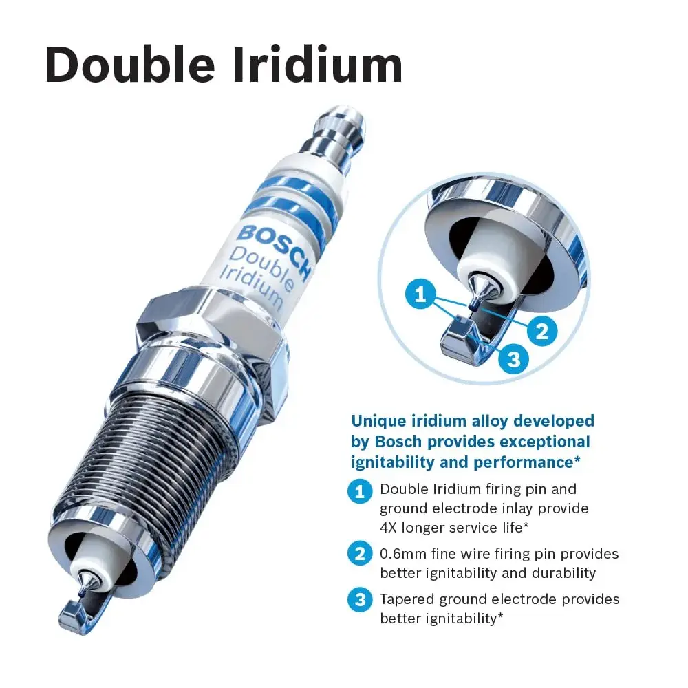Bosch 9673 OE Fine Wire Double Iridium Spark Plug - Pack of 4 | Advanced Original Equipment Technology - view 3