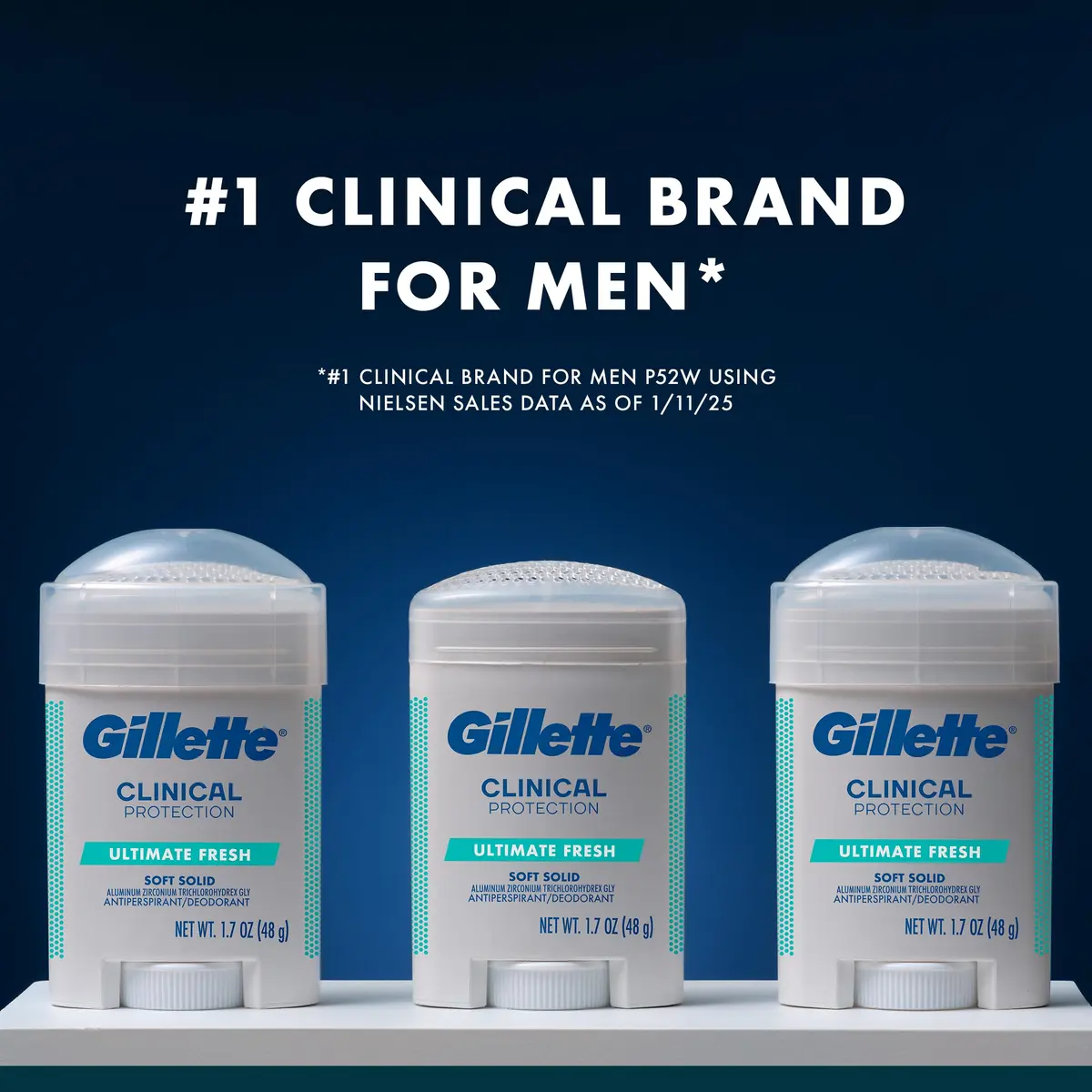 Gillette Clinical Protection Antiperspirant Deodorant, Ultimate Fresh 2.6 oz | 100-Hour Sweat & Odor Shield - view 5