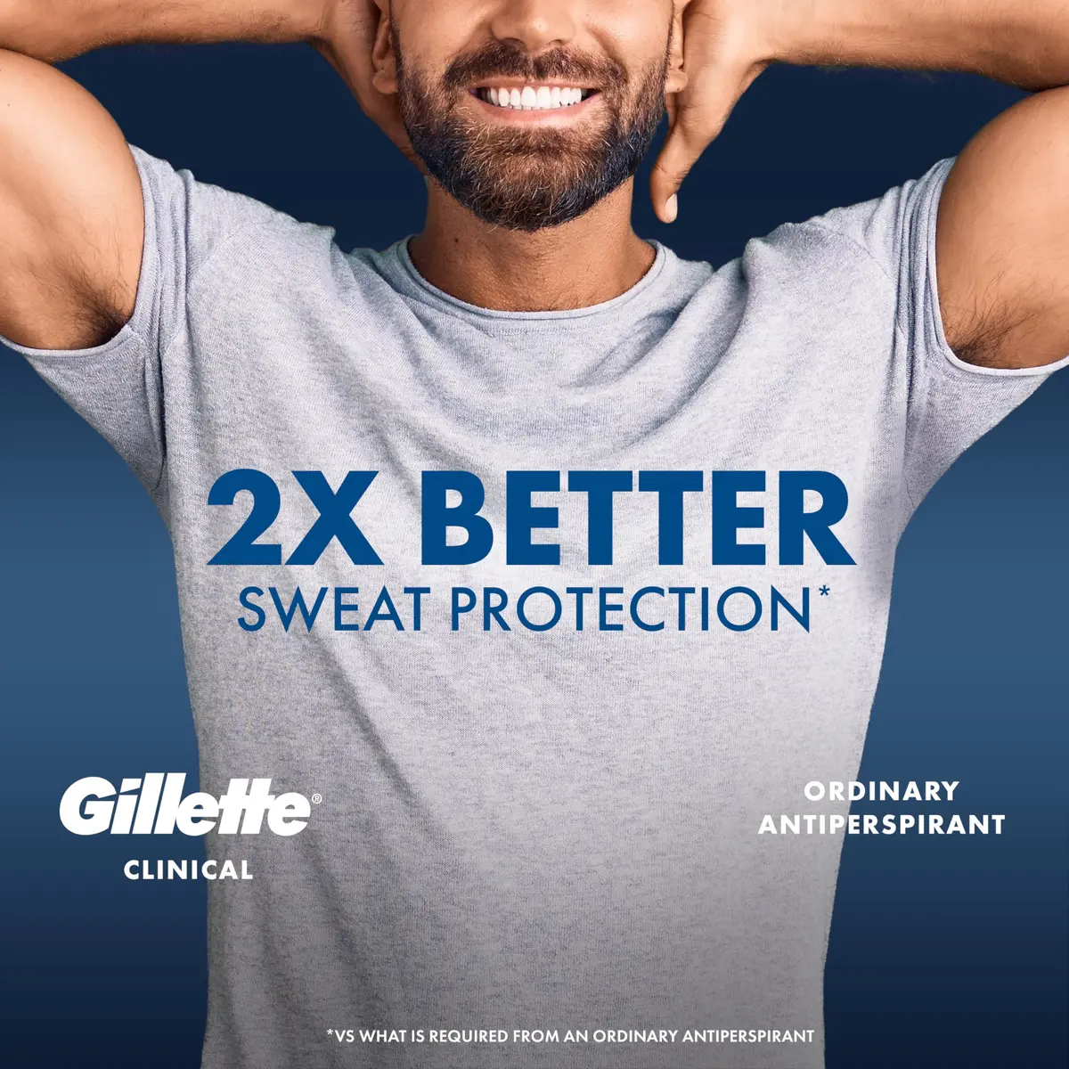 Gillette Clinical Protection Antiperspirant Deodorant, Ultimate Fresh 2.6 oz | 100-Hour Sweat & Odor Shield - view 4