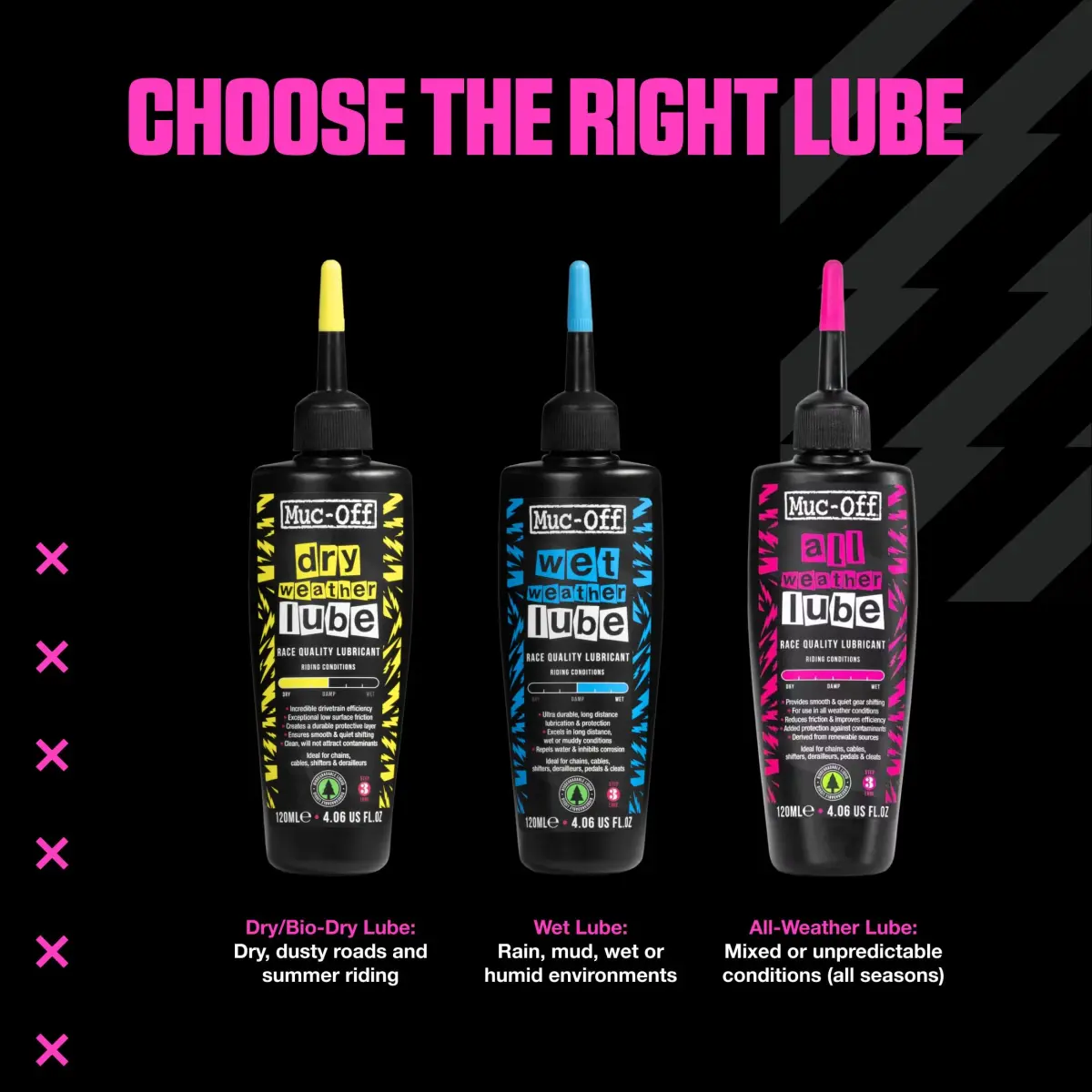 Muc-Off Bio Dry Bike Chain Lube 120ml (4.06 Fl Oz) | Wax-Based Formula for Smooth Gear Shifts - view 7