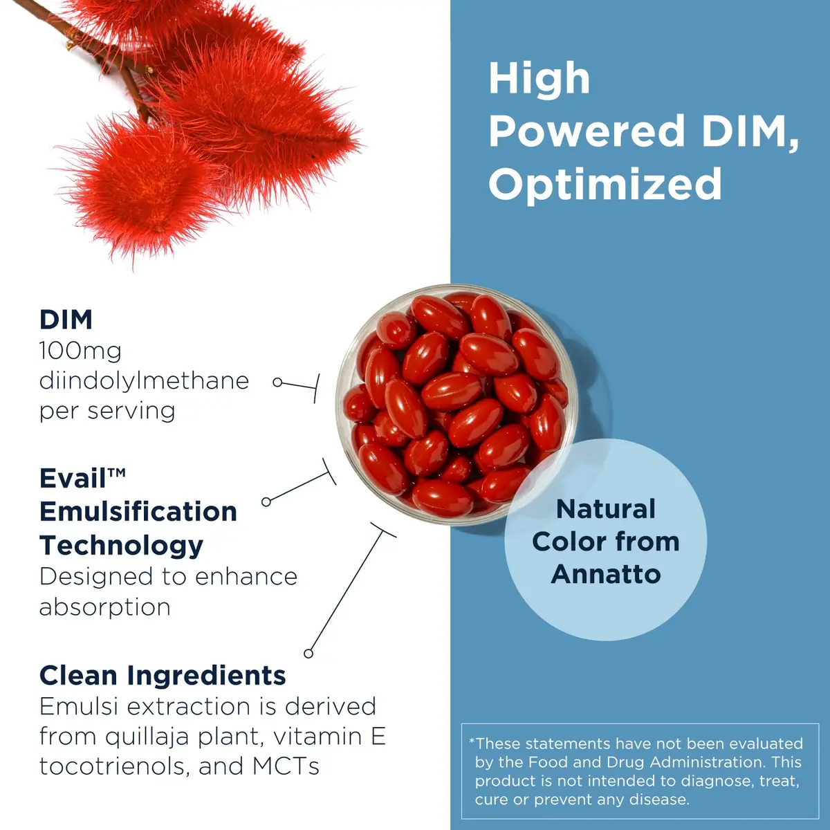 Designs for Health DIM-Evail 60 Softgels | Supports Estrogen Balance & Absorption - view 3