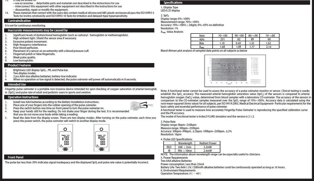 Concord Blood Oxygen Saturation Monitor with Reversible Display | Accurate & Portable - view 8