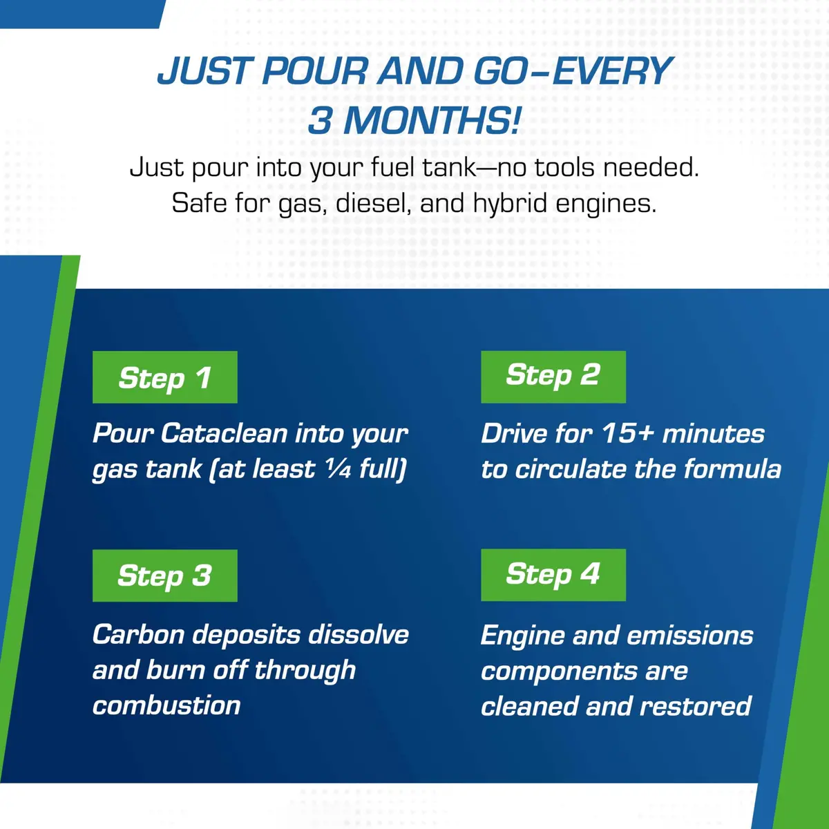 Cataclean Fuel & Exhaust System Cleaner for Gasoline Engines, 473ml (16 Fl Oz) | Pass Emissions Tests & Restore Catalytic Converters - view 7