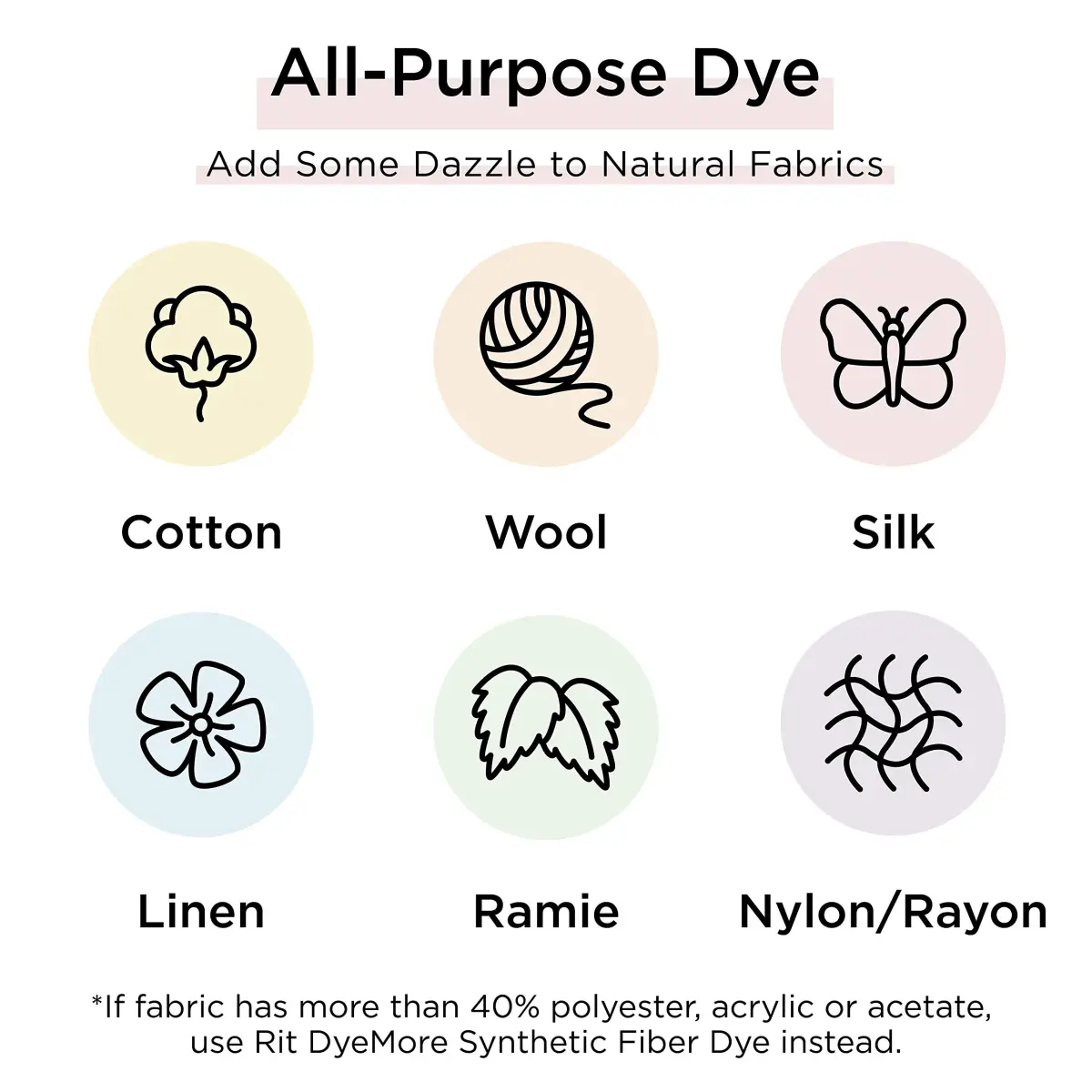 Rit Powder Fabric Dye - Teal, All-Purpose Dye for Cotton, Linen, Silk, Wool, Nylon - view 4