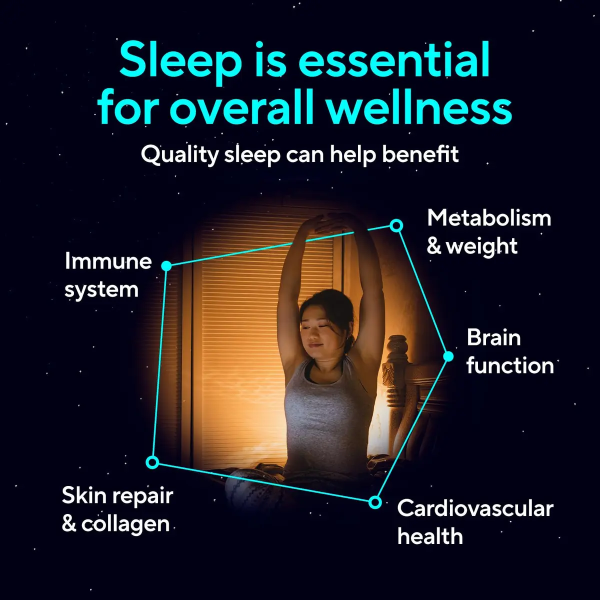 Unisom SleepTabs Nighttime Sleep Aid Tablets for Adults, 48-Count | Non-Habit-Forming Sleep Support - view 6