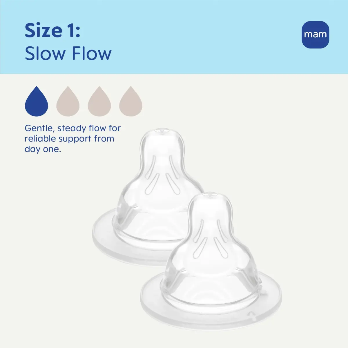 MAM Baby Bottle Anti-Colic Slow Flow Nipples, Fits All MAM Bottles, 2 Pack - view 2